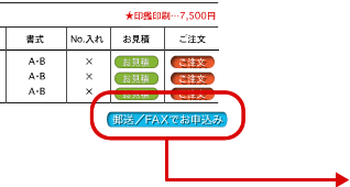 郵送/FAXでお申込み